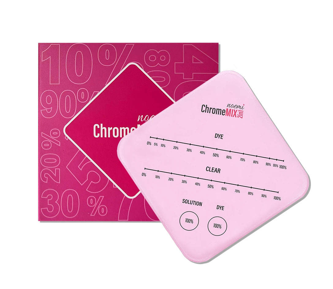 Chrome Mix Ratio - 2in1 Tool