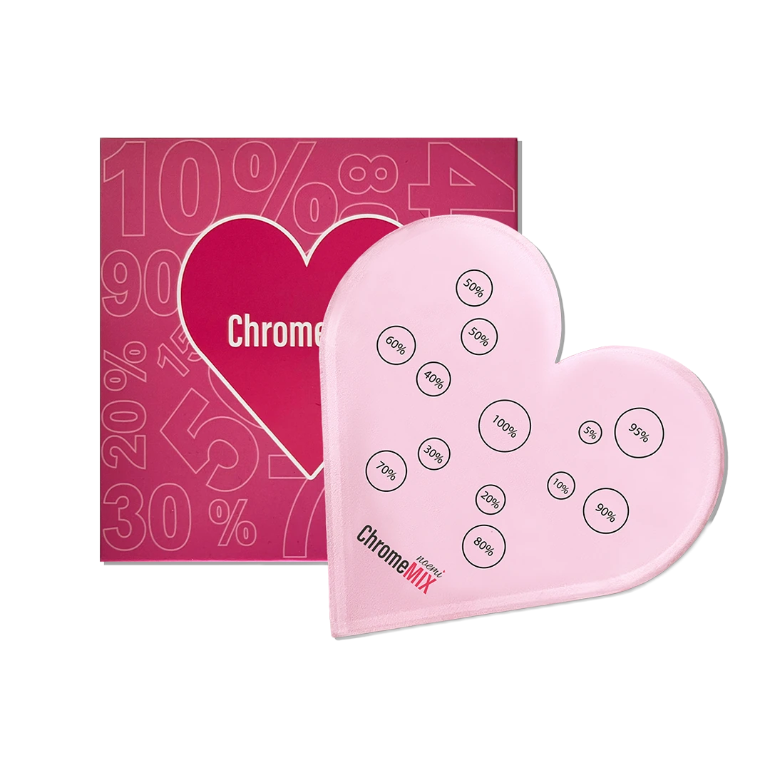 Chrome Mix Ratio - Tool Heart