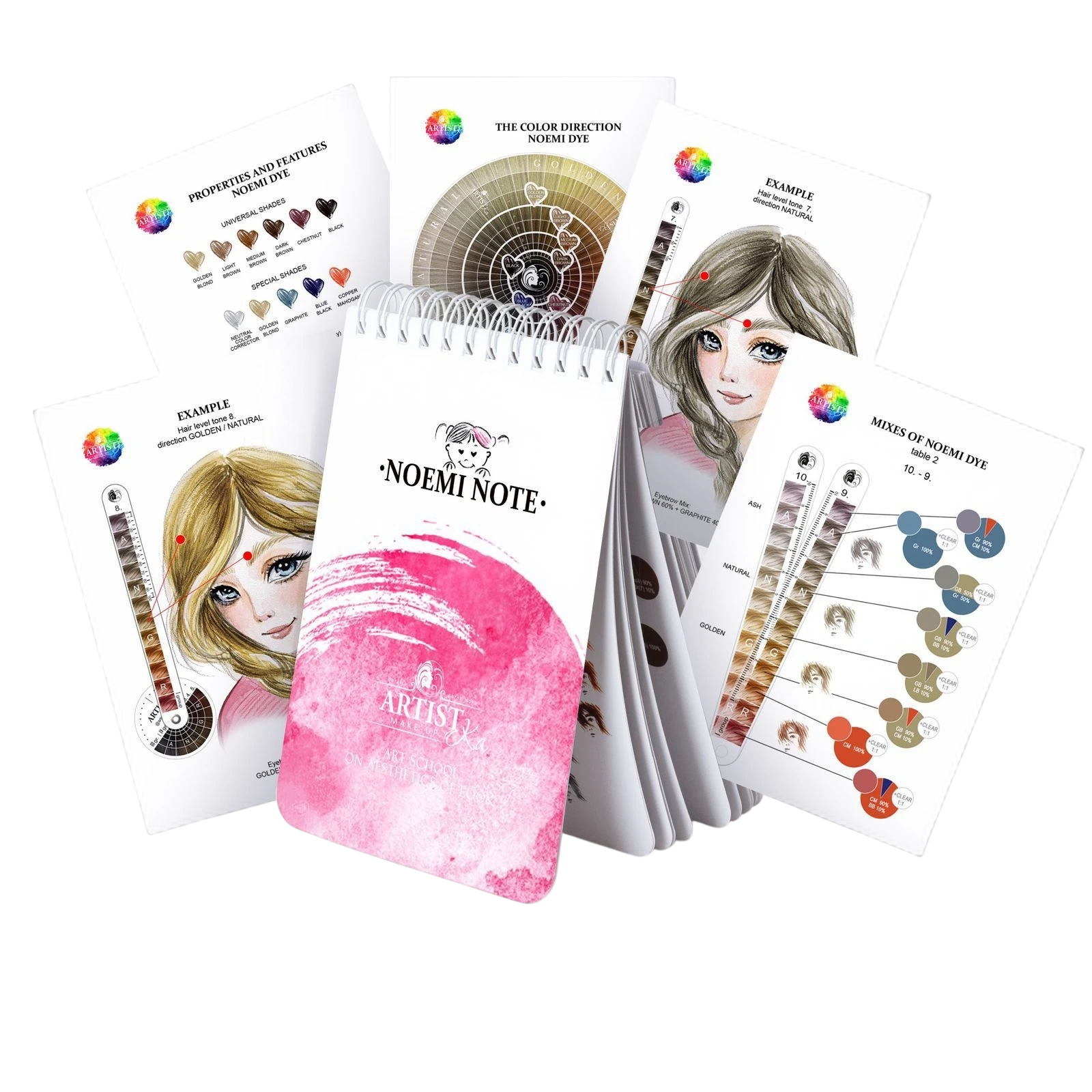 Hybrid Dye Note - EDUCATIONAL COLOUR MANUAL